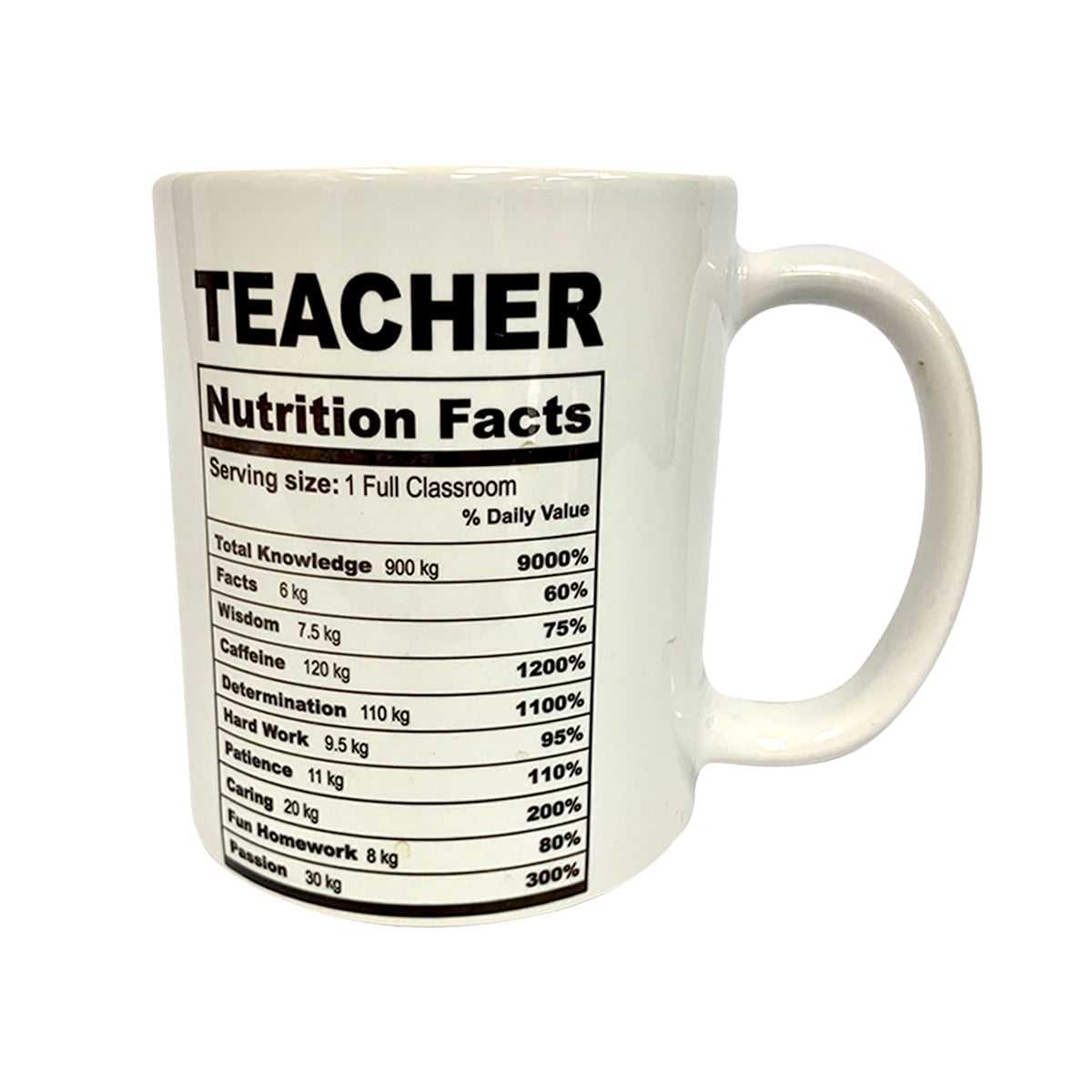 Teacher Nutrition Facts 11 oz Coffee Mug Tea Cup Birthday Appreciation ...