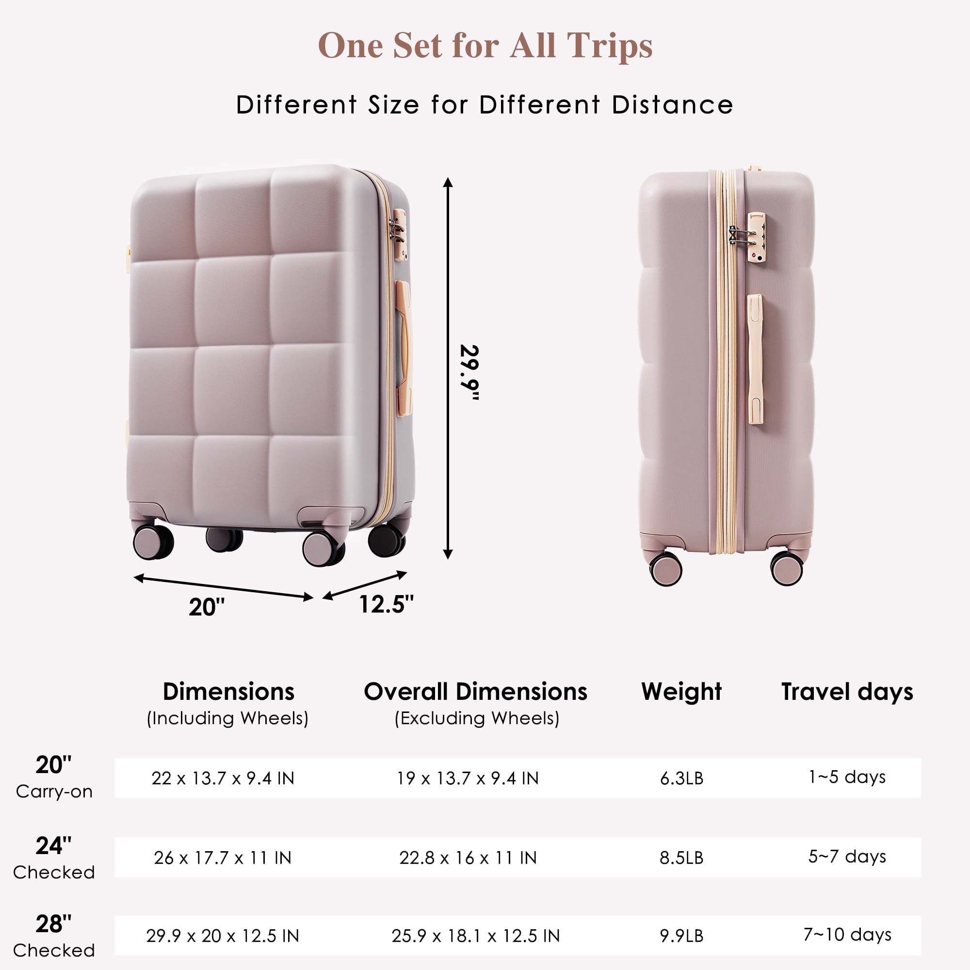 Aukfa Luggage Set, 3 Piece Expandable Hardshell Suitcase with USB Port and Cup Holders, Spinner Wheels, Blush