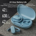 thumbnail image 5 of TOZO O2 Open Ear Bone Conduction Headphones, ORIGX Acoustic, DSP Noise Cancelling, 42H, Dual-Axis Multi-Angle Adjust, Crystal-Clear Calls, APP-EQ, Waterproof Sports Headphones for Running Workout Gym, 5 of 8