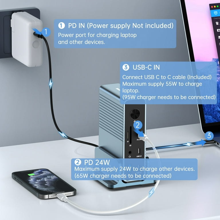 ACASIS USB C ドッキングステーション 15-in-1 ACASIS 15-in-1 USB C Docking Station, 4K HDMI, DP 4K@60 HZ