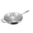 thumbnail image 1 of SXcggal Titanium Pan With Lid 2025 Durable Scratch Non Stick Titanium Pan For Cooking Multifunctional Healthy Unbreakable Kitchenware, 1 of 9