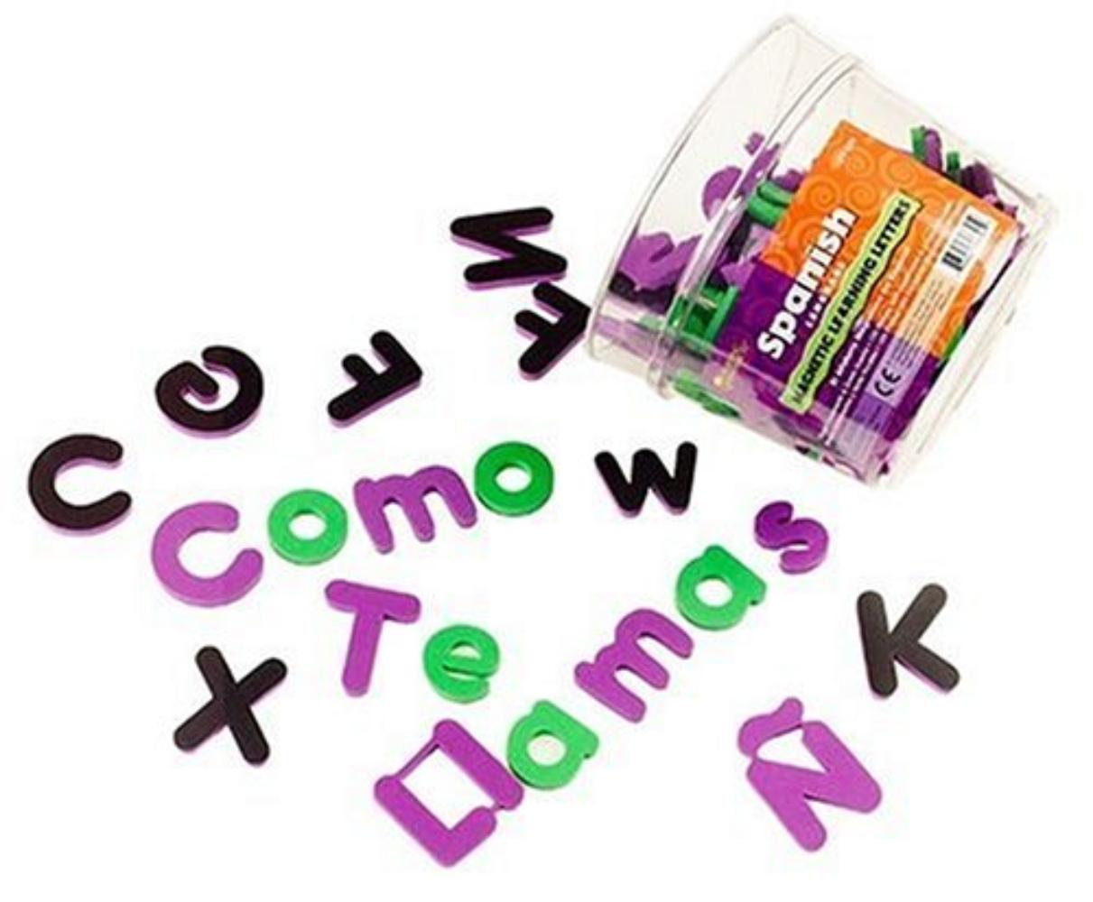 Spanish Learning LettersKids learn the Spanish alphabet