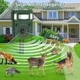 thumbnail image 2 of 2025 Upgraded Solar Ultrasonic Animal Repellent - Motion-Activated, Multi-Frequency LED Strobe & Sweep Tech for Deer, Squirrel, Cat, Raccoon, Dog & Bird Deterrence | Yard, Garden & Farm Protection, 2 of 6