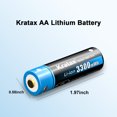thumbnail image 3 of Kratax USB Rechargeable AA Batteries, 4Pcs 1.5v 3300mWh Lithium Batteries AA, 2H Fast Full Charged, 1500 Cycles, 4-in-1 USB to Micro USB Charging Cable, 3 of 8