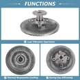 thumbnail image 4 of Embrague del Ventilador de Refrigeración del Motor para Jeep Cherokee 1994-2000 L4 2.5L No.52079684/52028428/52007226/4637575 Embrague del Ventilador de Refrigeración Electrónico, 4 of 7