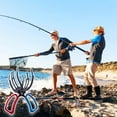 thumbnail image 3 of ABCISI 3 Claw Fish Grippers, Multi-Functional Metal Fishing Pliers, Fish Control Clamp, Lightweight Non-Slip Fish Grabber Tool for Catch Fish, Fishing Accessories, 3 of 9