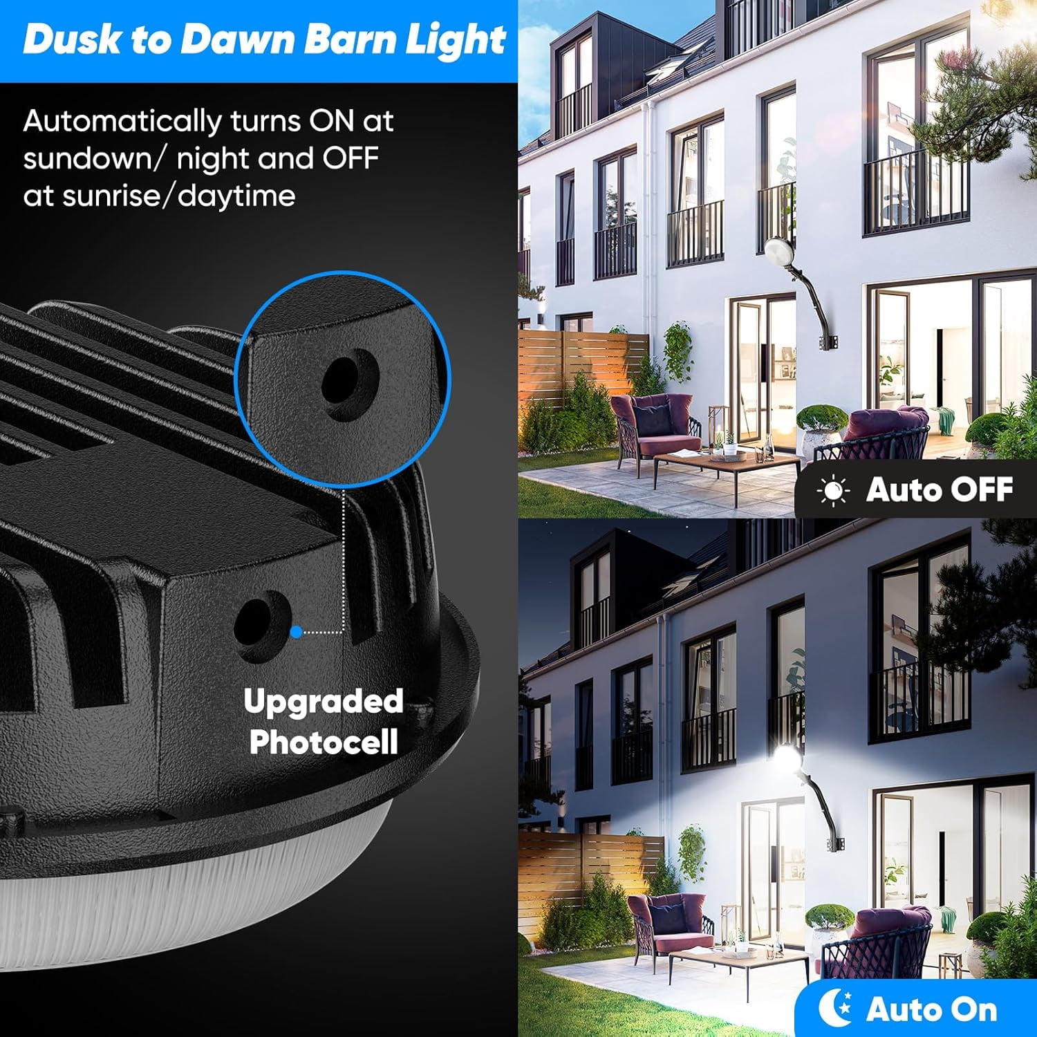 24000LM 150W LED Barn Light with Dusk to Dawn Photocell IP66 (2-pack)