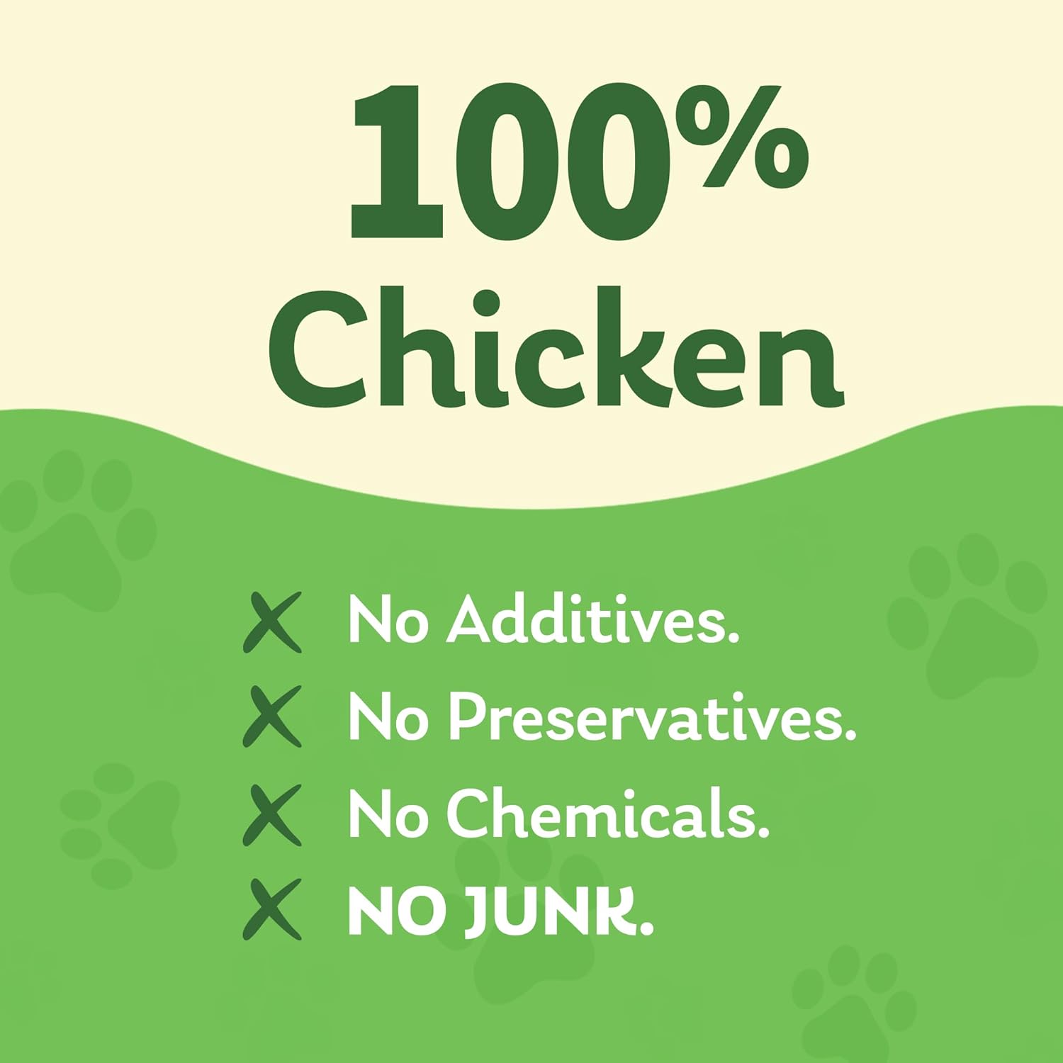 EcoKind Freeze Dried Chicken Treats for Dogs and Cats–Single Ingredient Raw Chicken, High Protein Pet Treats, Gluten Free Training Treats, All Natural and Easy to Digest, Freeze Dried Pet Snacks, 8oz