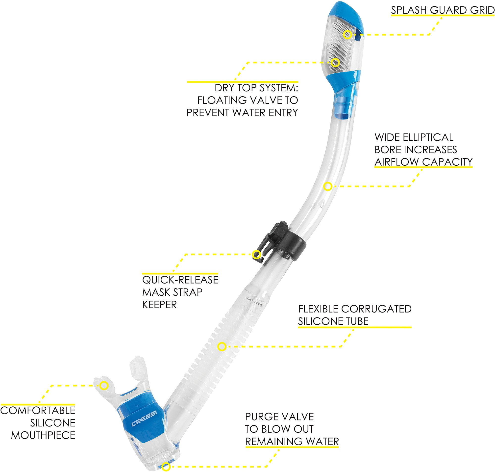 Cressi Palau SAF Set Mask Snorkel Fin Combo Blue 