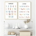 thumbnail image 4 of Weather Alphabet Multiplication Shapes Poster Canvas Painting Print Motivational Kids Classroom Home Decor Cuadros, 4 of 7