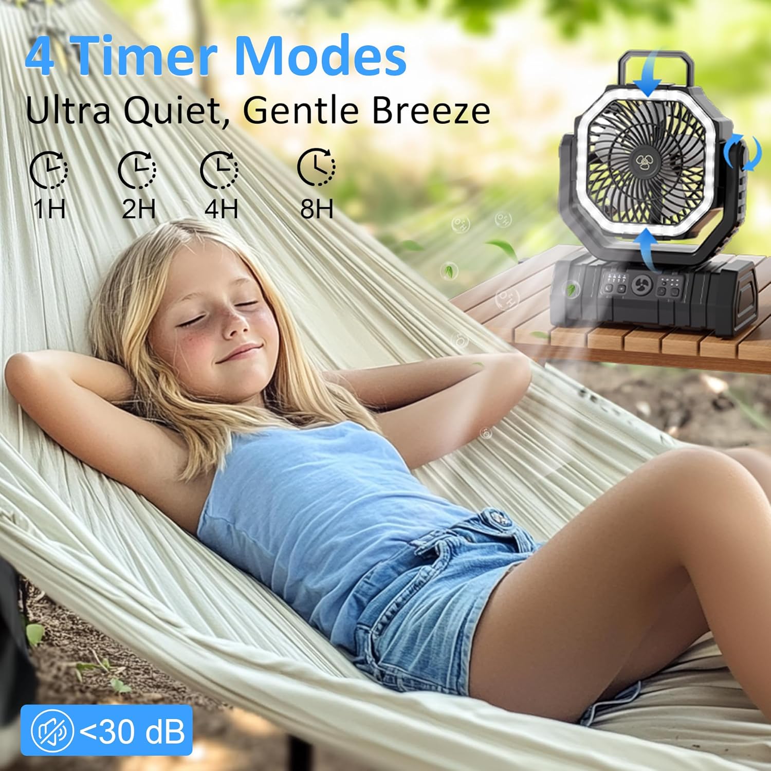 Portable Fan Rechargeable, 20000mAh Cordless Battery Powered Camping Fan with LED Light & Remote, 4 Speeds Wind, Timer, USB C, 360 Hanging Hook, Oscillating Fans for Travel Tent, Camping Essentials