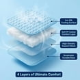 thumbnail image 4 of GASYLL Cooling Mat for Dogs,Ice Silk Washable & Portable Foldable Pad for Large & Small Dogs,Ideal for Car Seats & Travel(Blue, Small), 4 of 10