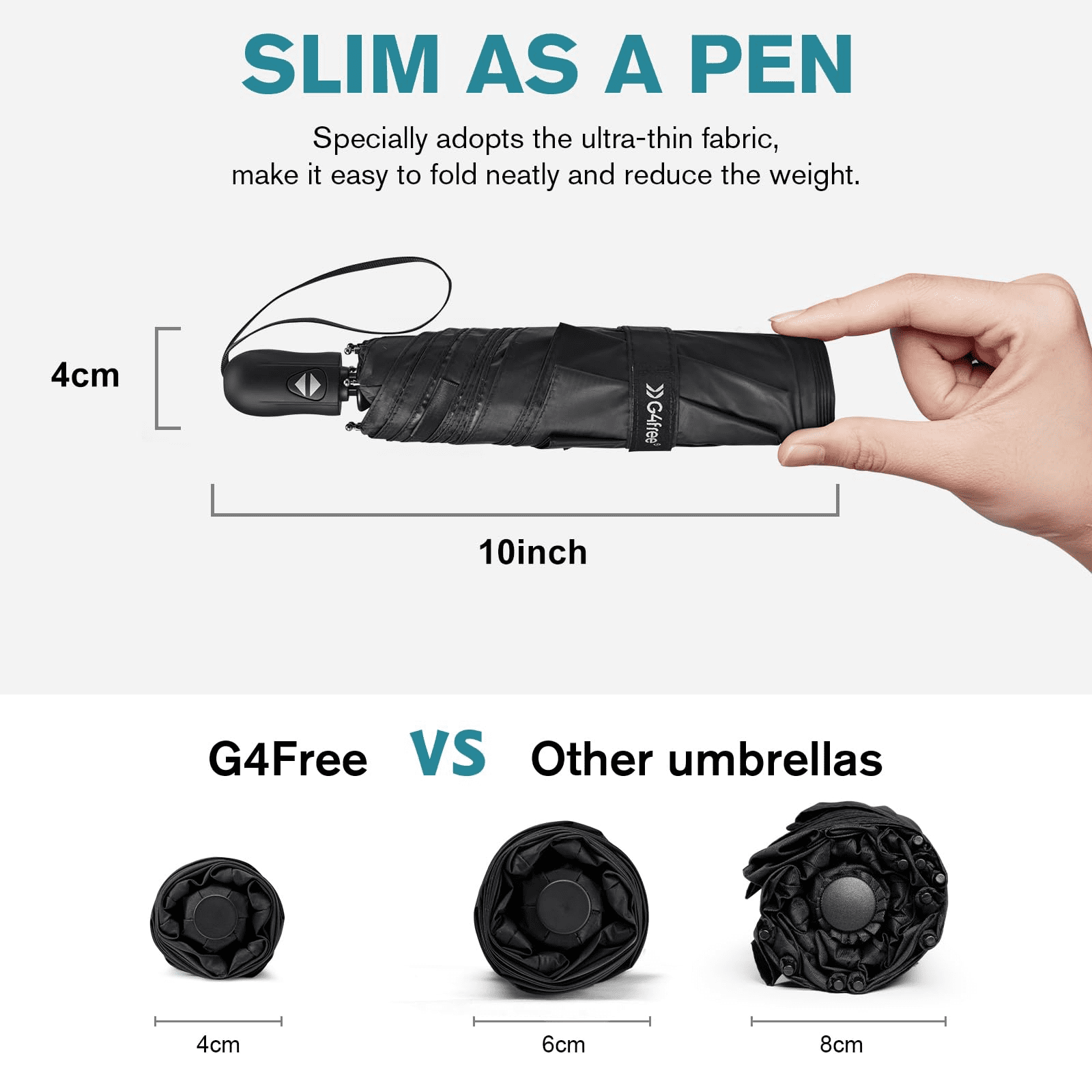 G4Free Travel Umbrella Ultralight UPF 50+ UV Protection Compact Umbrella Super Slim Small Mini Automatic Open and Close