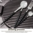 thumbnail image 3 of 4Pcs Stainless Steel Flatware Set Fork Spoons Spoons Set Coffee Spoon Kitchen Tableware for Home Hotel Restaurant, Black + Silver, 3 of 8