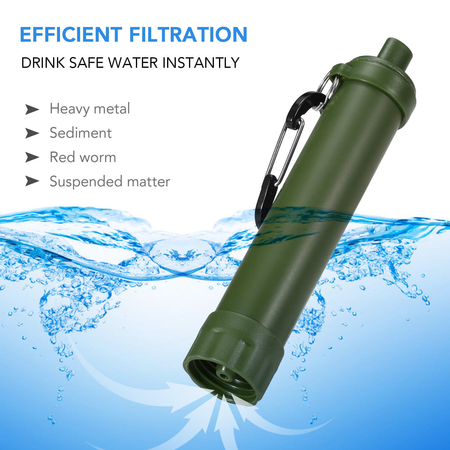 Water Filter Straw Purifying System with Whistle and Compass Travel Camping 