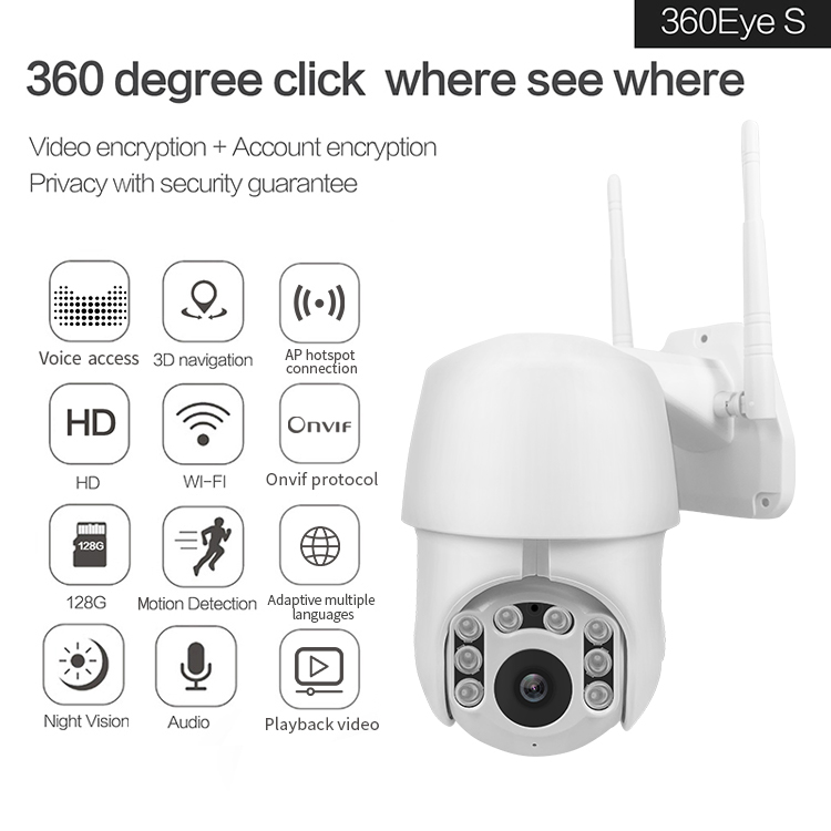 wireless security camera with hotspot