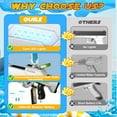 thumbnail image 3 of WonderStone Electric Water Blaster for Adults, Automatic Waterproof Squirt blaster, Long Range (26-32ft), Perfect for Kids Ages 8-12, Ideal for Outdoor Pool & Beach Games,White, 3 of 12