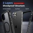 thumbnail image 4 of Funda para iPhone 13 jaroco de 6.1" compatible con MagSafe, resistente a golpes, 4 of 8
