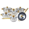 thumbnail image 1 of Batería de Cocina Ontario Acero Inox Compatible Inducción Aquila Ontario, 1 of 6