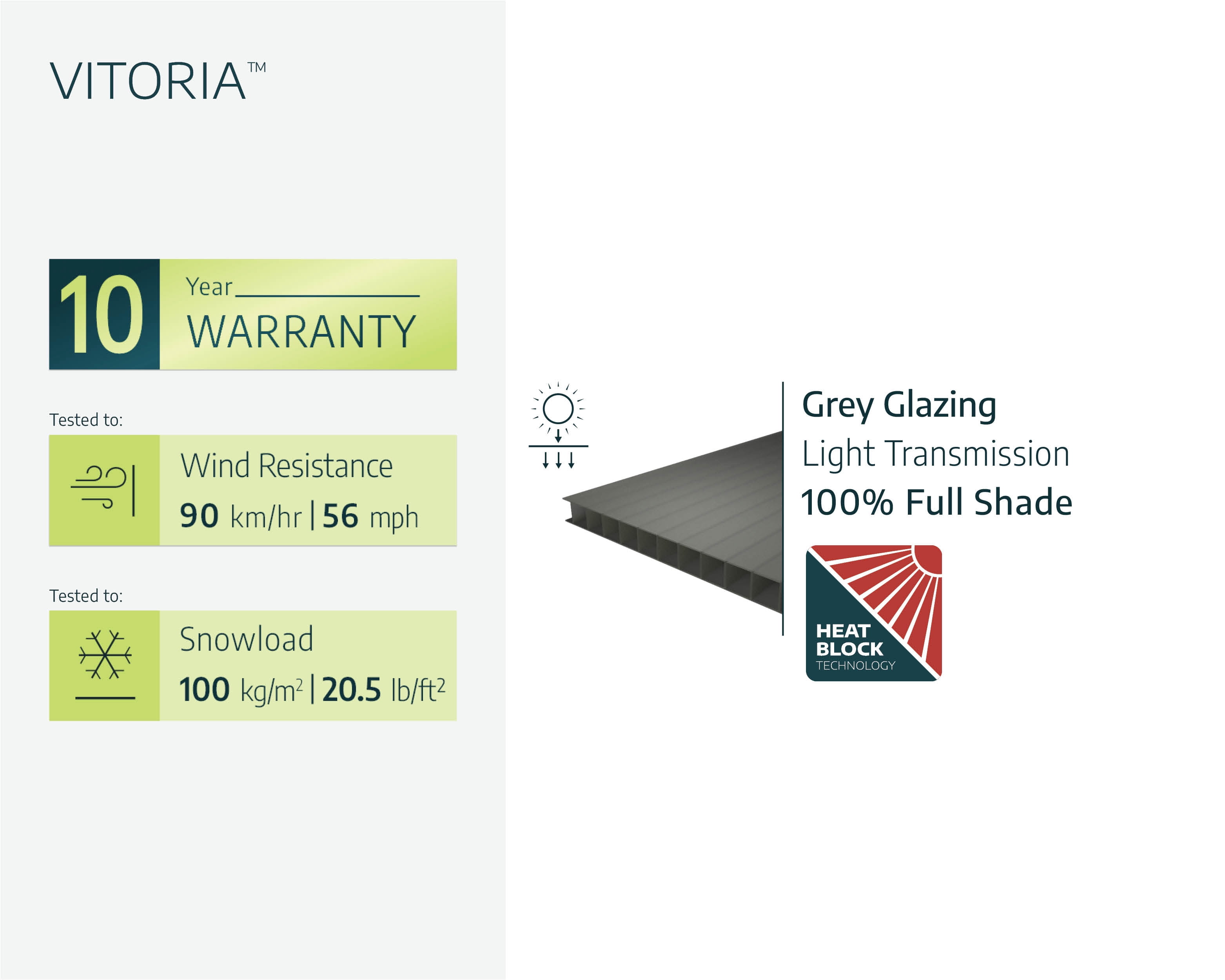 Palram - Canopia Vitoria 5000 10' x 16' Polycarbonate/Aluminum Carport - Gray/Gray