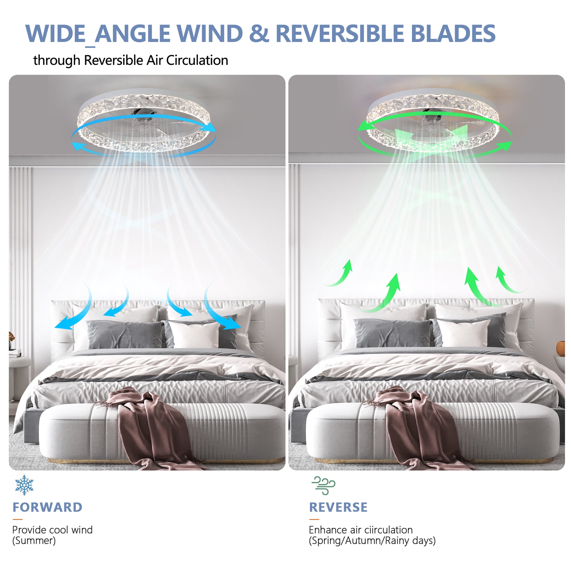 Ceiling Fan Light with Remote Control, Dimmable LED Chandelier, 6-Speed Adjustable, Quiet Motor, Flush Mount Design for Living Room, Bedroom, Dining Room