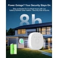 thumbnail image 4 of WiFi Wireless Home Security System - Smart Home & Business Alarm System, Expandable, Standalone Keypad, App Alerts, No Monthly Fee, Alexa Compatible, Door/Window Sensors & Motion Detectors & Remote, 4 of 5
