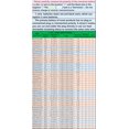 thumbnail image 4 of Batería HXJNLDC 502540 3.7V 550mAh para Auriculares Sena SMH5, 4 of 8