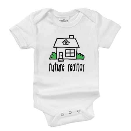 

FUTURE REALTOR
