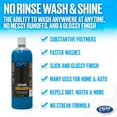 thumbnail image 4 of OPTIMUM - No-Rinse Wash & Shine V6 (Blue ONR) - 32oz, 4 of 7