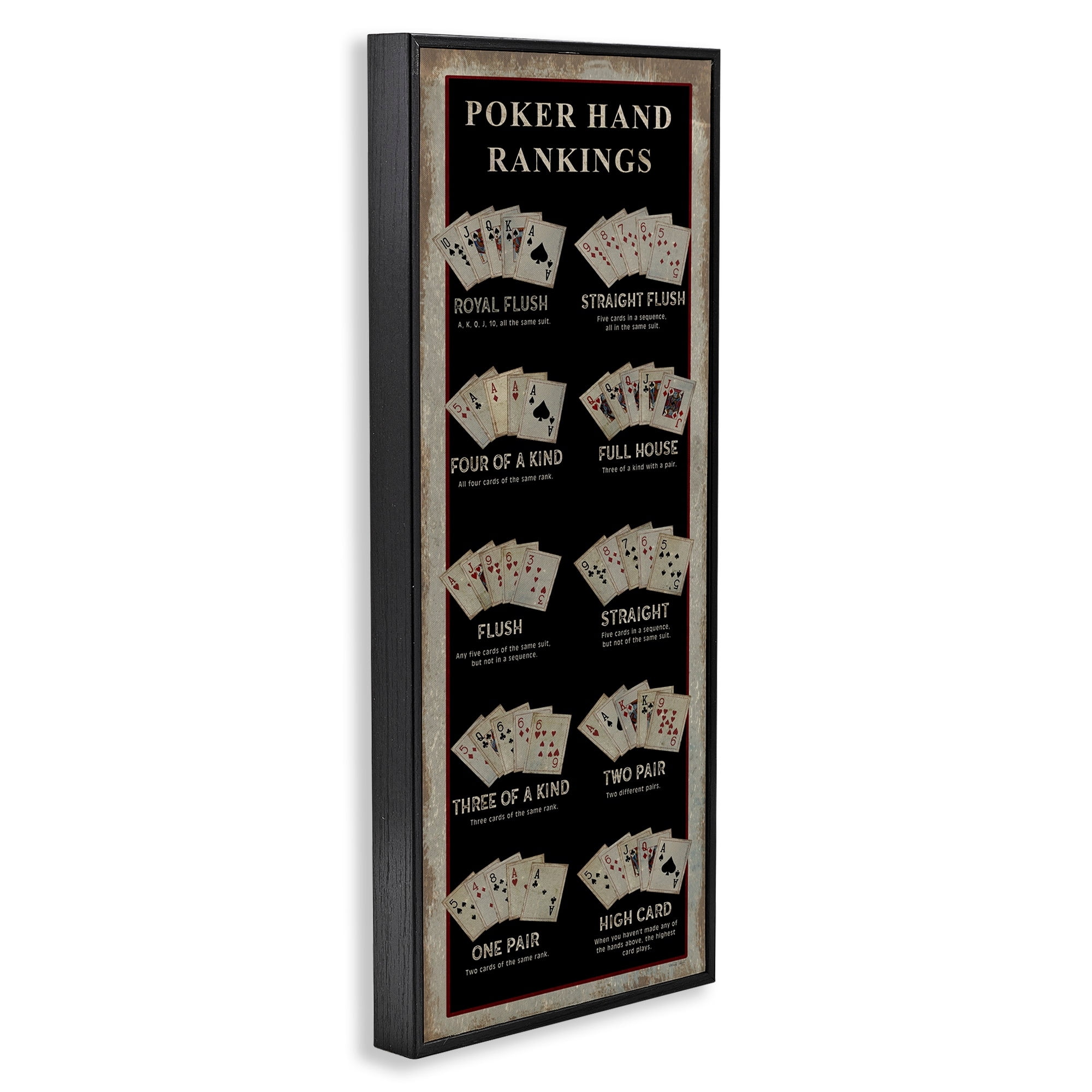 Stupell Industries Poker Hand Rankings Card Casino Visual Game Chart, 13 x 30, Design by Cindy Jacobs