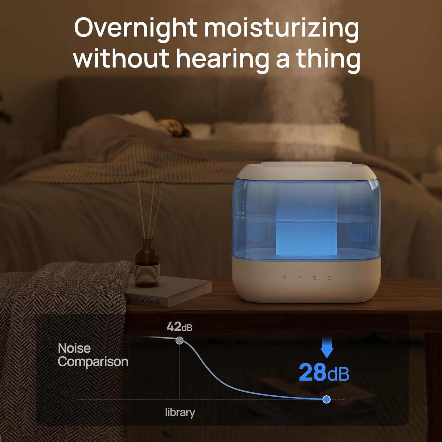 Humidifiers for Bedroom, 4L Top Fill for Large Room, 36H Runtime, 28 dB Quiet Supersized Cool Mist Air Humidifier for Baby Nursery, Plants, Indoor, Night Light, Easy to Clean & Fill, Blue