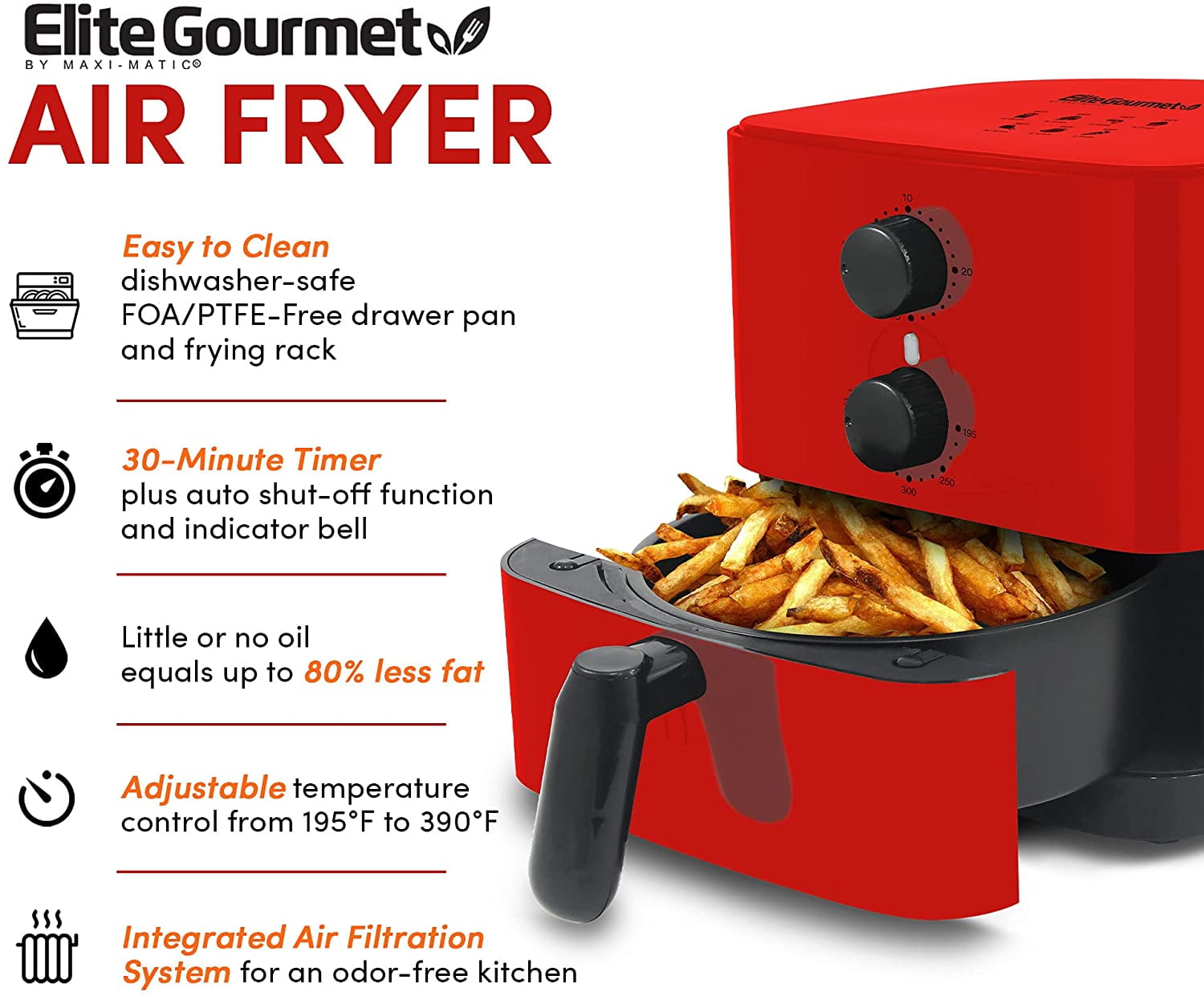 Diagram How Does An Air Fryer Work Peacecommission kdsg gov ng diagram-how-does-an-air-fryer-work-peacecommission-kdsg-gov-ng