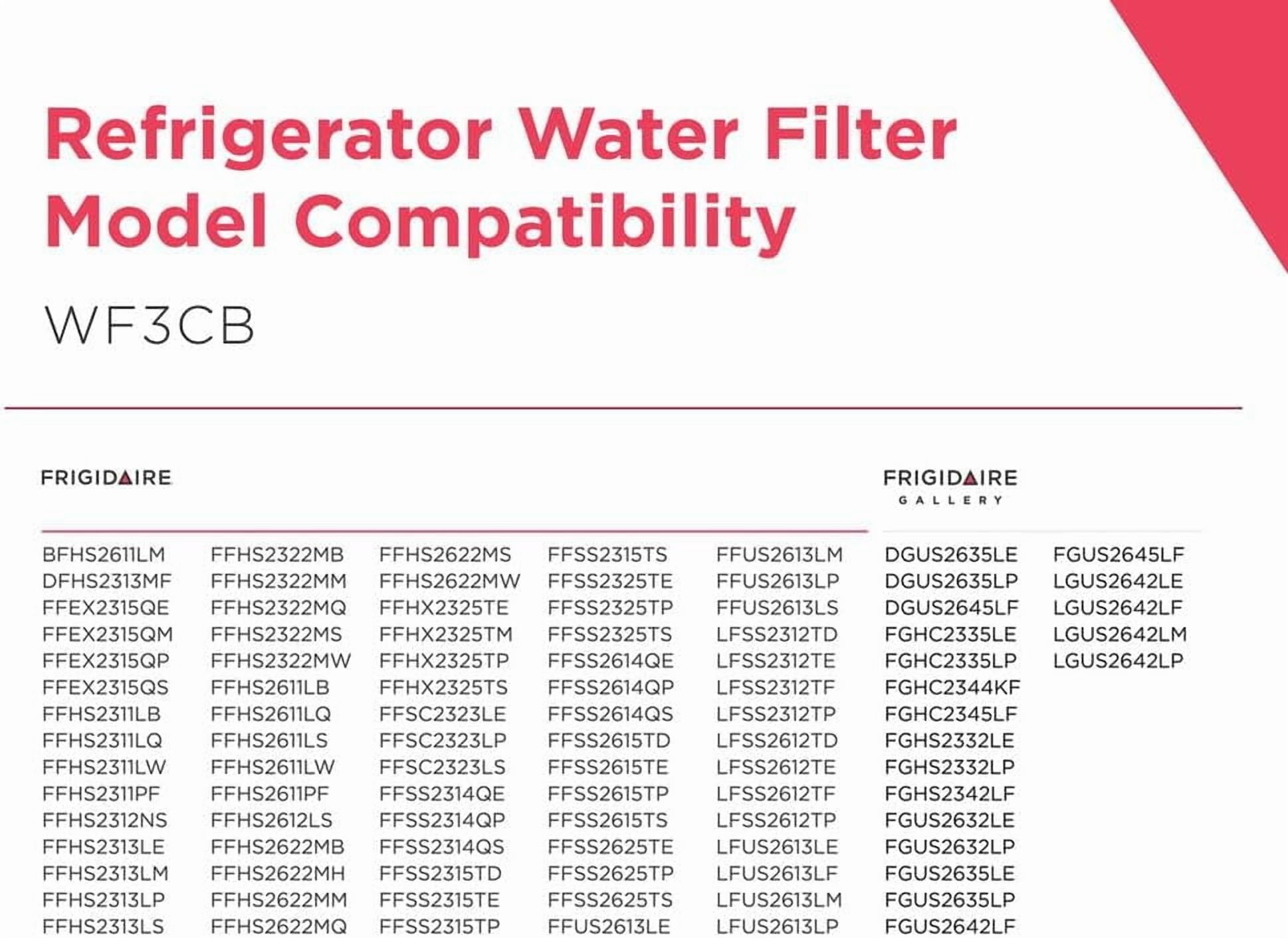 1-Pack WF3CB PureSource 3 Refrigerator Water Filter Replacement for Frigidaire, OEM Compatible Fridge Water Filter, NSF Certified, White