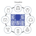 thumbnail image 2 of BoxLegend Shirt Folder T Shirt Folding Board Easy and Fast to Fold Clothes for Adult and Kids, V2 Blue, 2 of 5