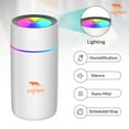 thumbnail image 2 of CQRISM Portable Mini Humidifier: 320ml, Cool Mist LED, Ultrasonic, 100-300 Sq ft Coverage., 2 of 9