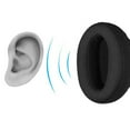 thumbnail image 3 of AOOOWER Soft Ear pads for WH-CH700N Headset Ear Pads Memory Sponge Ear Cushion Headphone Noise Cancelling Earmuff Accessories, 3 of 7