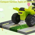 thumbnail image 5 of EastVita Kids Ride on Atv 4 Wheeler,6V Ride on Toy Car for Toddlers w/Music,1.8 Mph Max Speed, Wear-Resistant Wheels, Battery Powered Toddler Cars Green, 5 of 7