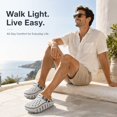 thumbnail image 7 of Men's Cloud Clogs, Lightweight Cushioned Arch Support Shoes, Non-Slip Thick Sole for Summer Walking, 7 of 7