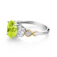 thumbnail image 3 of Gem Stone King 925 Silver and 10K Yellow Gold 3-Stone Ring Oval Yellow Lemon Quartz and Moissanite (2.15 Cttw, Size 8), 3 of 3