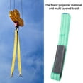 thumbnail image 4 of Lifting Sling, Multi Layered Braid 13.12ft Industrial Strong Wear  Polyester Rigging Lifting Strap With 2 Eye Buckle For Port, 4 of 8