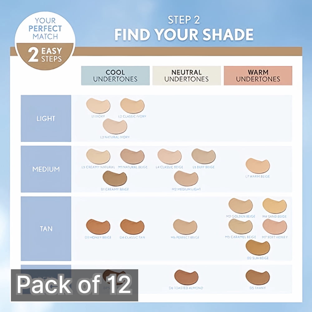CoverGirl TruBlend Liquid Foundation, L-1 Ivory, 1 oz (Pack of 12)