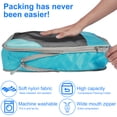 thumbnail image 2 of Threns 3/5Pcs Compression Packing Cubes Lightweight Durable Travel Packing Cubes with Storage Bag Nylon Luggage Suitcase Organizer Bags, 2 of 8