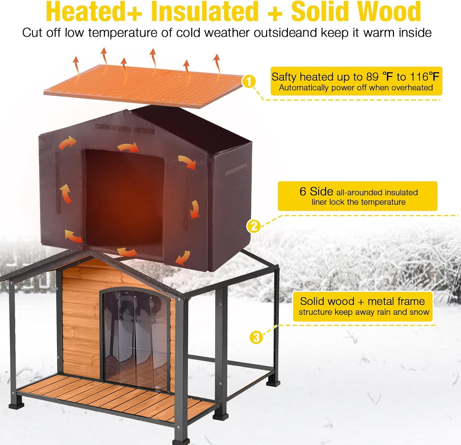 AIVITUVIN Heated Outdoor Dog House - Weatherproof Insulated Wooden Shelter with Iron Frame, Large Porch for Medium & Large Dogs, Indoor/Outdoor Kennel(XL)