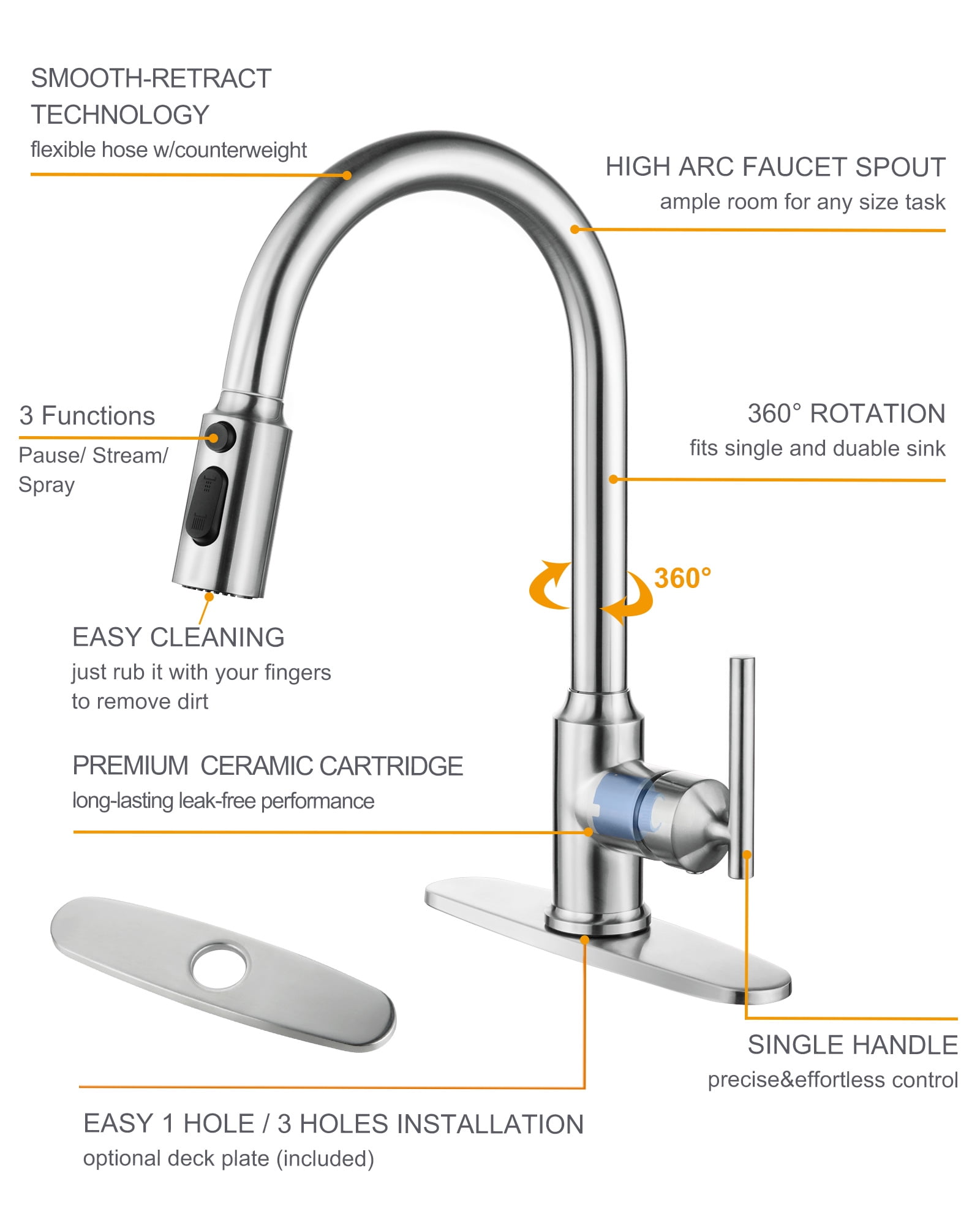 WOWOW Single Handle Kitchen Sink Faucet Brushed Nickel Kitchen Faucet with Pull Down Sprayer