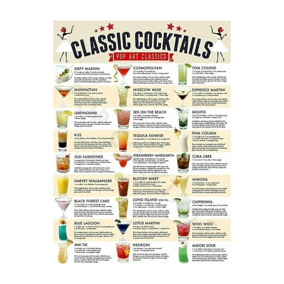 Classic Cocktail Recipe Guide Metal Sign for Kitchen Bar Decor, Vintage Drink Formula Wall Art, Shaker Mixer Decoration, Bar Cart Essentials, Home Pub Mancave Gift, 8x12 Inch