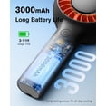 thumbnail image 4 of Handheld Fan, 3000mAh Rechargeable Personal Fan with LED Display, 5-Speed Turbo Wind, Portable Desk Fan with Base and Lanyard for Travel,Beach, Office, 4 of 8