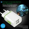 thumbnail image 6 of SPRING PARK Mini Portable Dual USB Ports LED Indicator Fast Charging Charger for Phone, 6 of 7