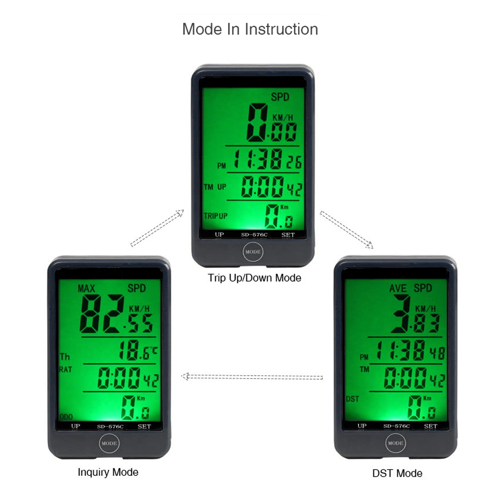 Walmeck YS Multi Functions Bike Computer Wired/Wireless Bicycle Cycling Computer Speedometer Odometer with Backlight