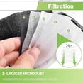 thumbnail image 5 of VK7 Vacuum Cleaner Bags for Kobold VK7 FP7 Premium Filter Bag Replacement Vacuum Cleaner Bags, 5 of 5