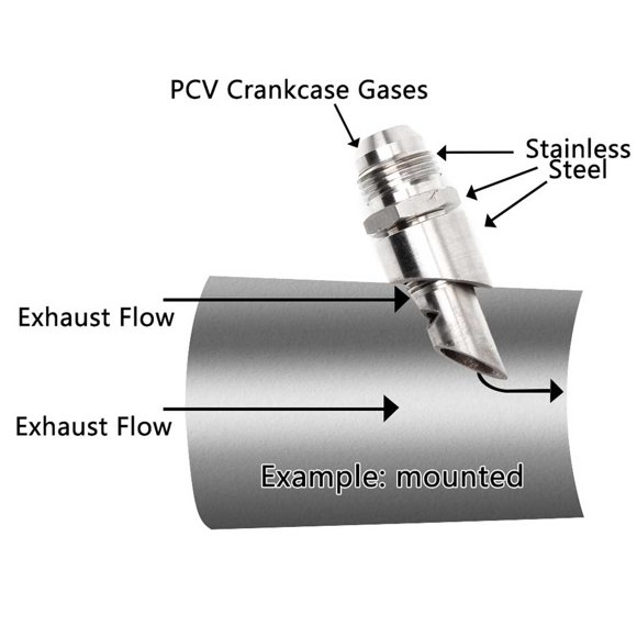 Ruiboury Car Exhaust E-VAC Connector Stainless Steel Fitting Vacuum Can Vent Universal Modification Replacement Part Accessory